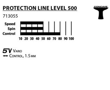 Donic Schildkröt Protection S500