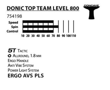 Donic Schildkröt Top Team 800