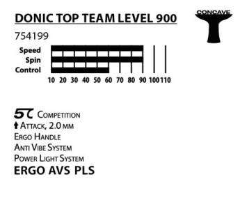 Donic Schildkröt Top Team 900